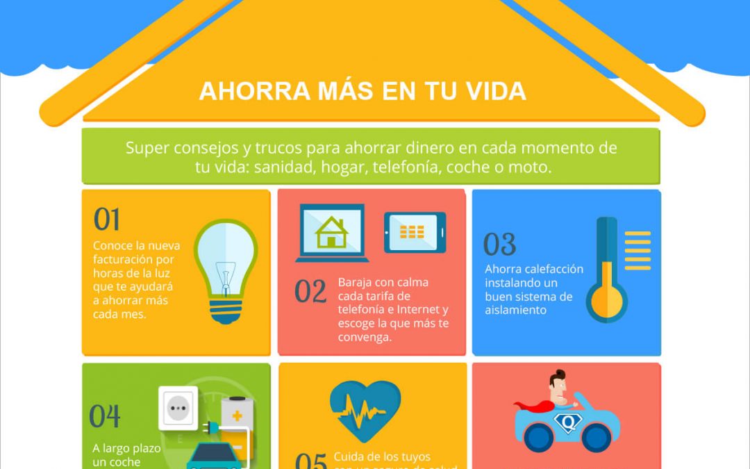 Infografía con los mejores consejos para ahorrar en casa